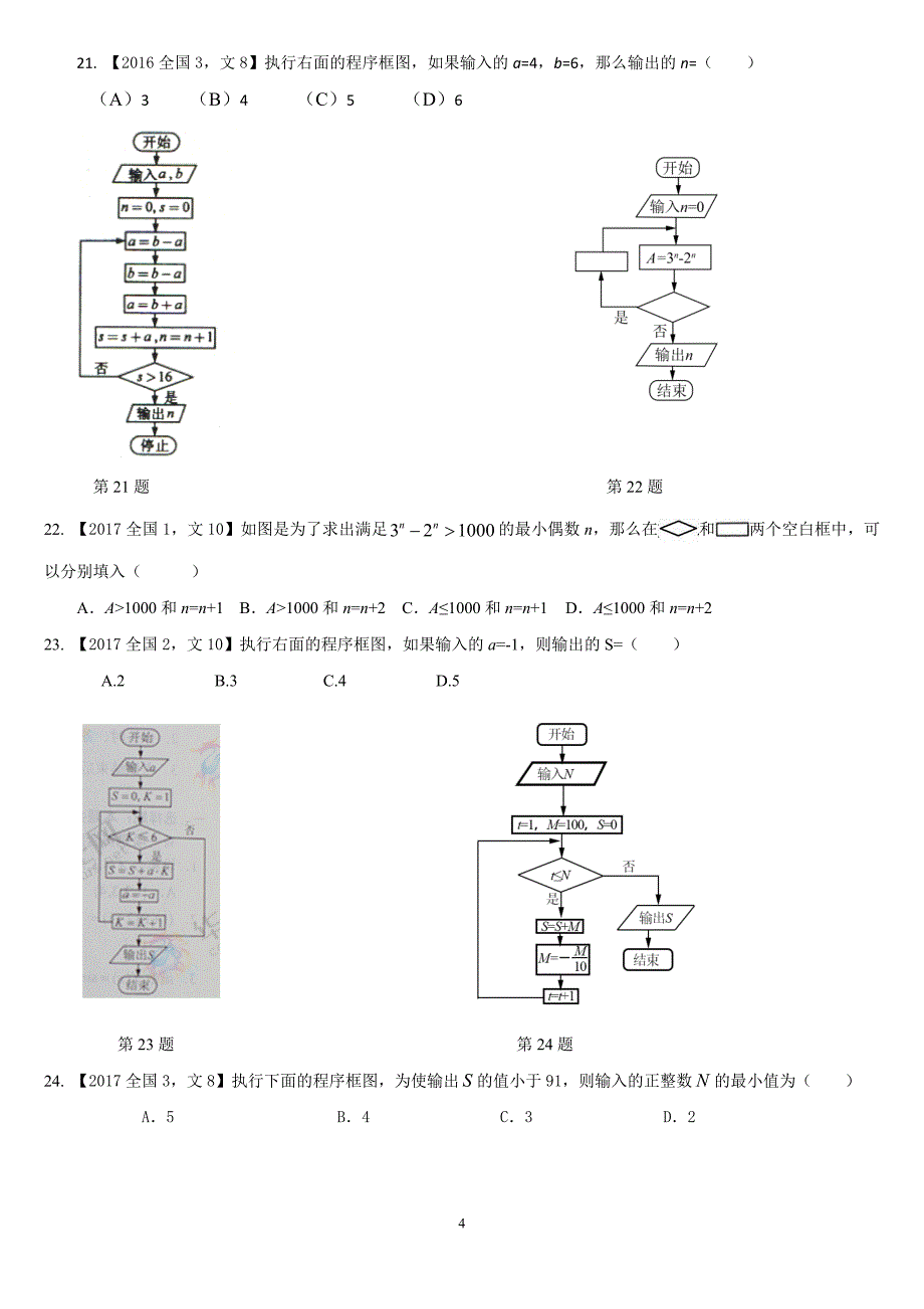 2013-2017年全国卷算法复数线性规划试题_第4页