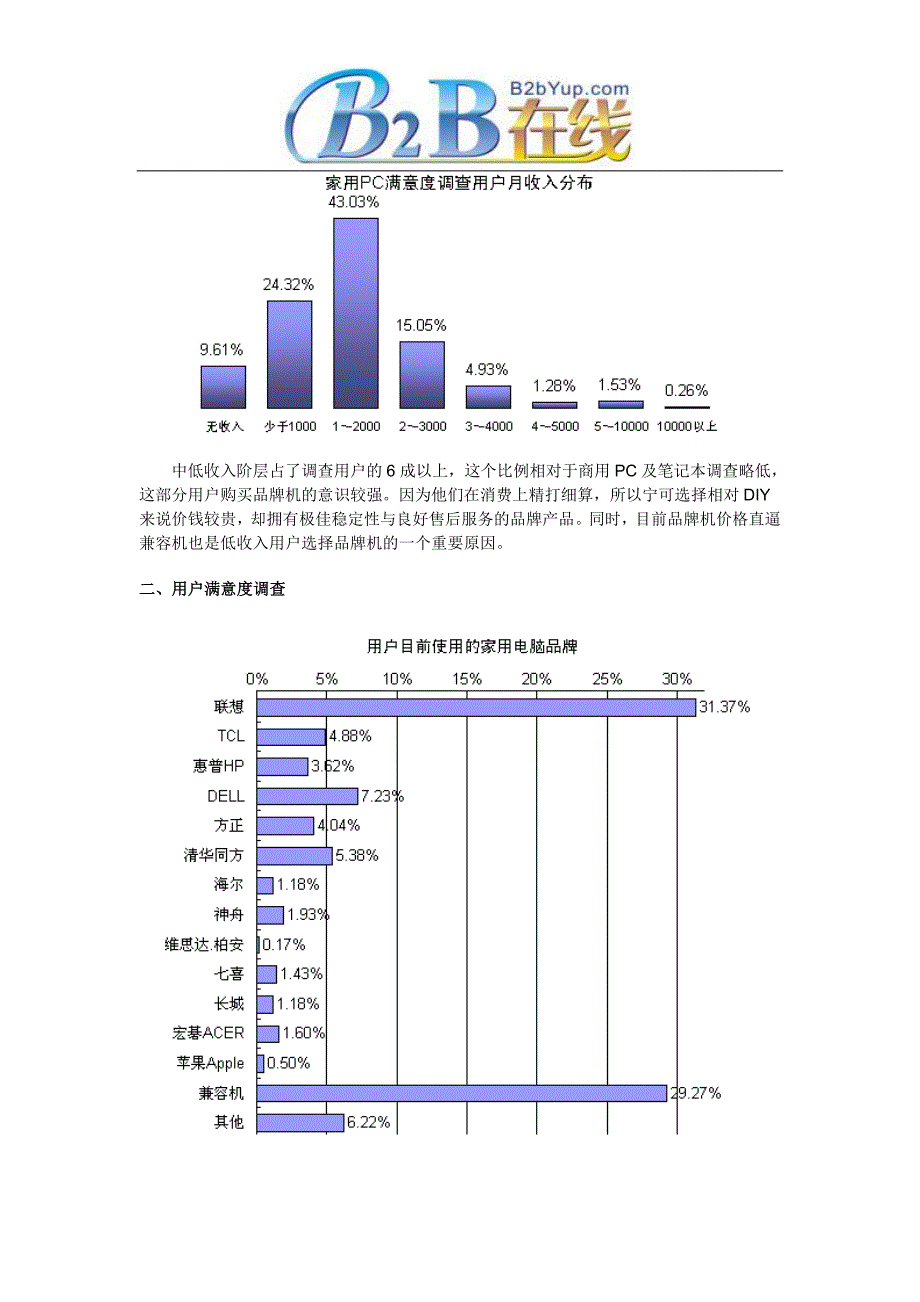 pc及笔记本用户满意度调查报告_第2页