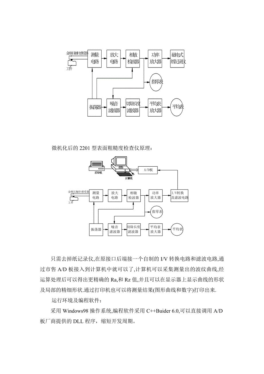 表面粗糙度检查记录仪的微机化改造_第2页