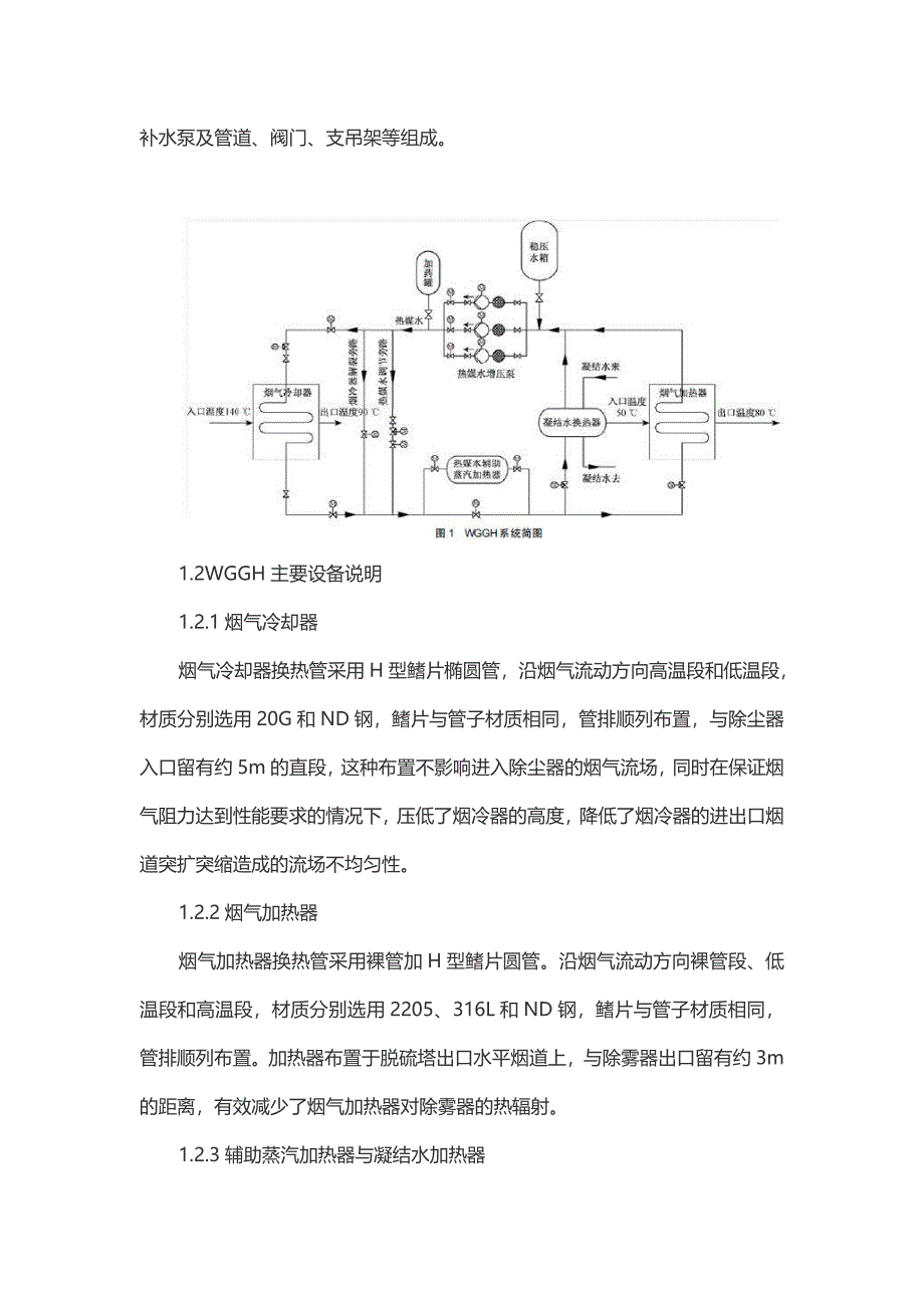 wggh在1000mw超超临界燃煤锅炉中的运用与实践_第2页