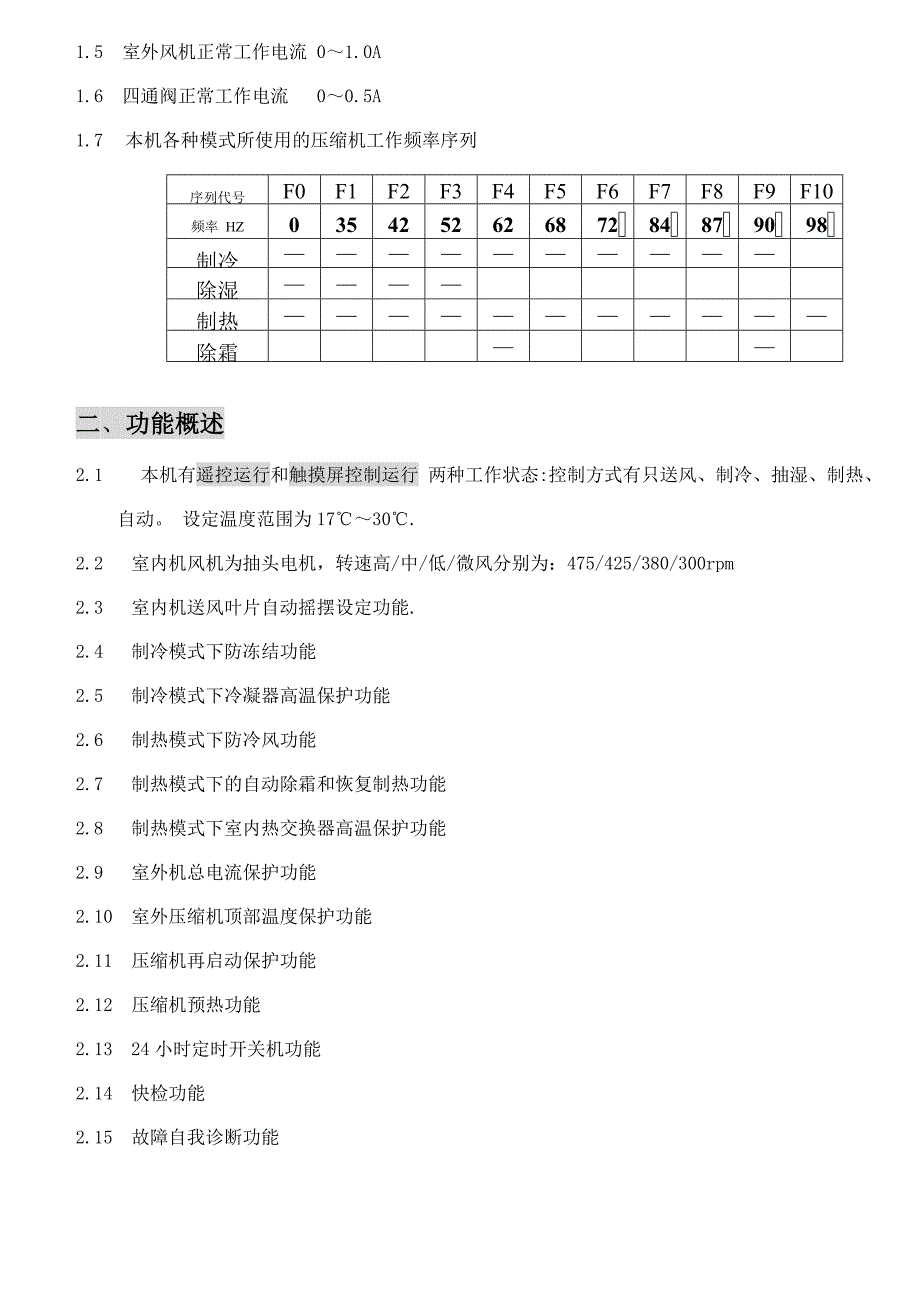 kfr-61lwmbpy技术资料_第3页