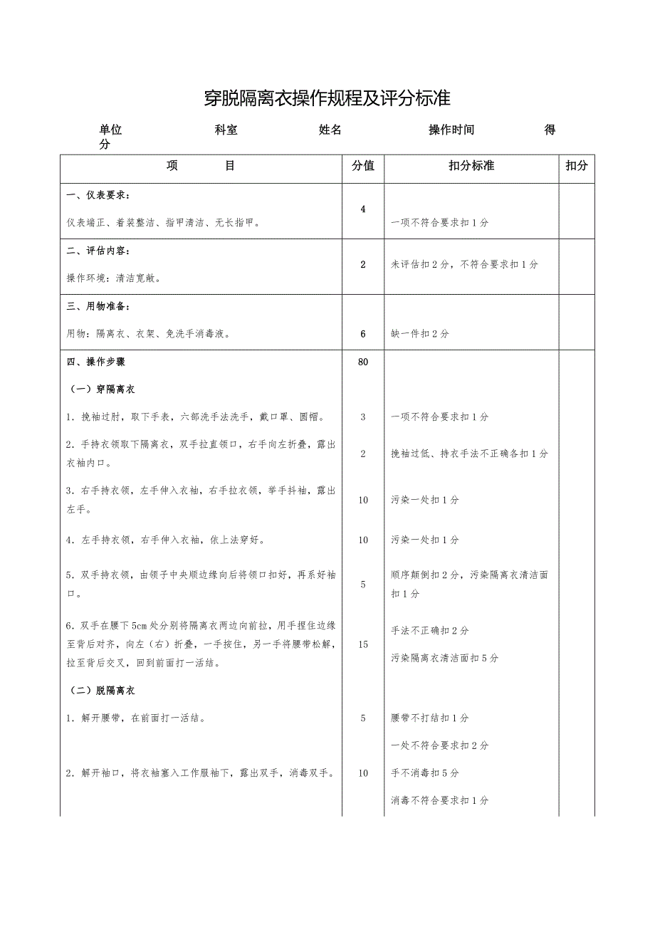 穿脱隔离衣操作规程及评分标准_第1页