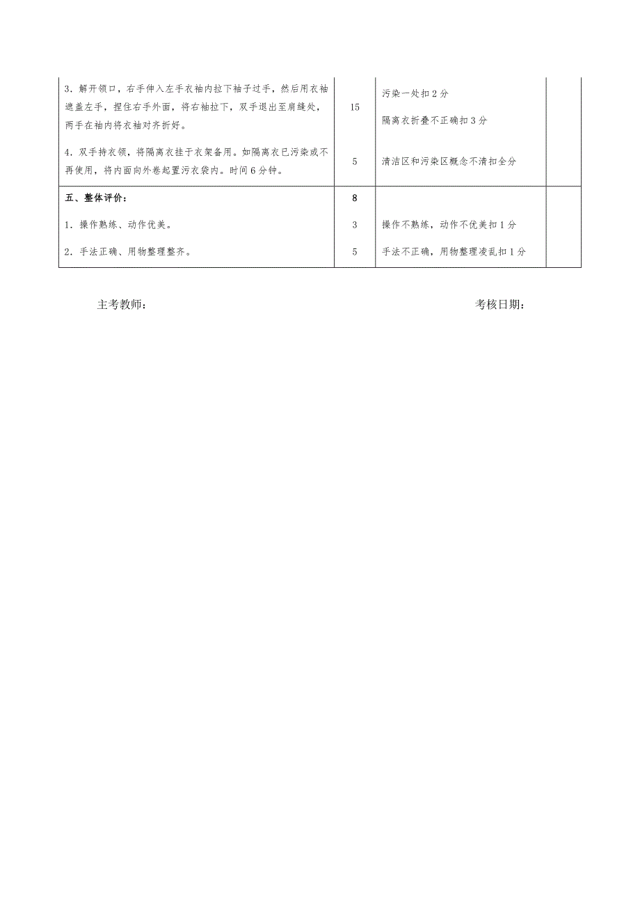 穿脱隔离衣操作规程及评分标准_第2页