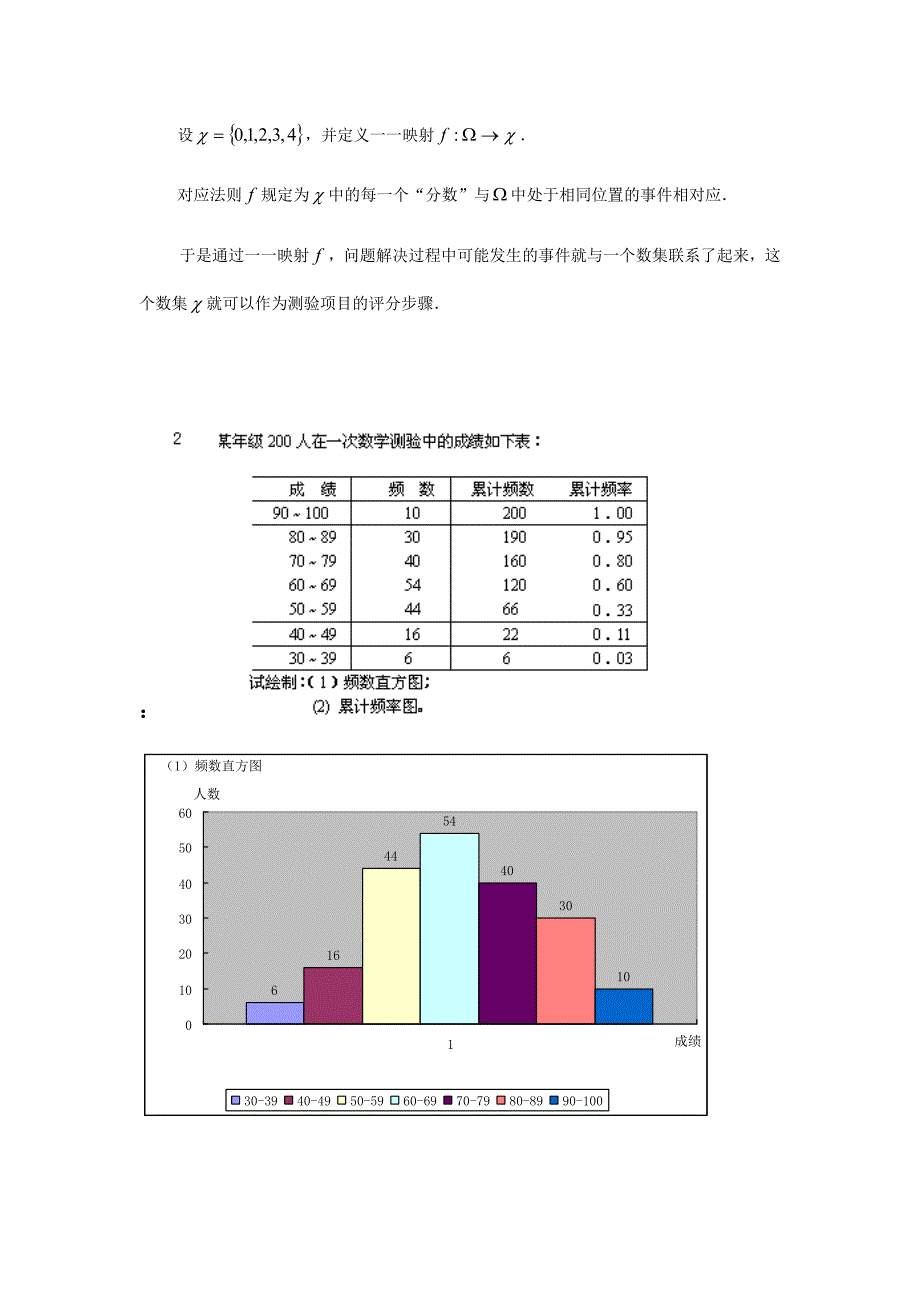 2017年春西南大学《教育统计与测评》作业及答案_第2页