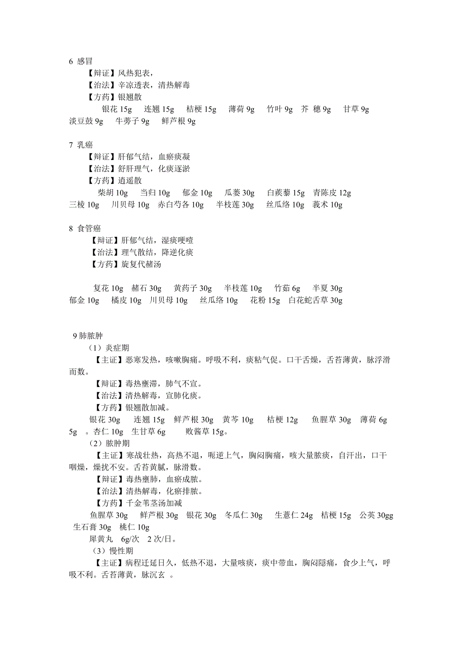 《中医方剂治疗》doc版_第2页