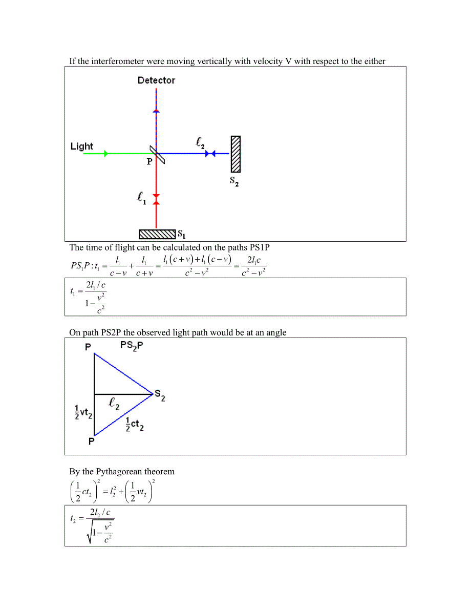 special relativity - rtftechnologies：特殊相对论rtftechnologies_第4页