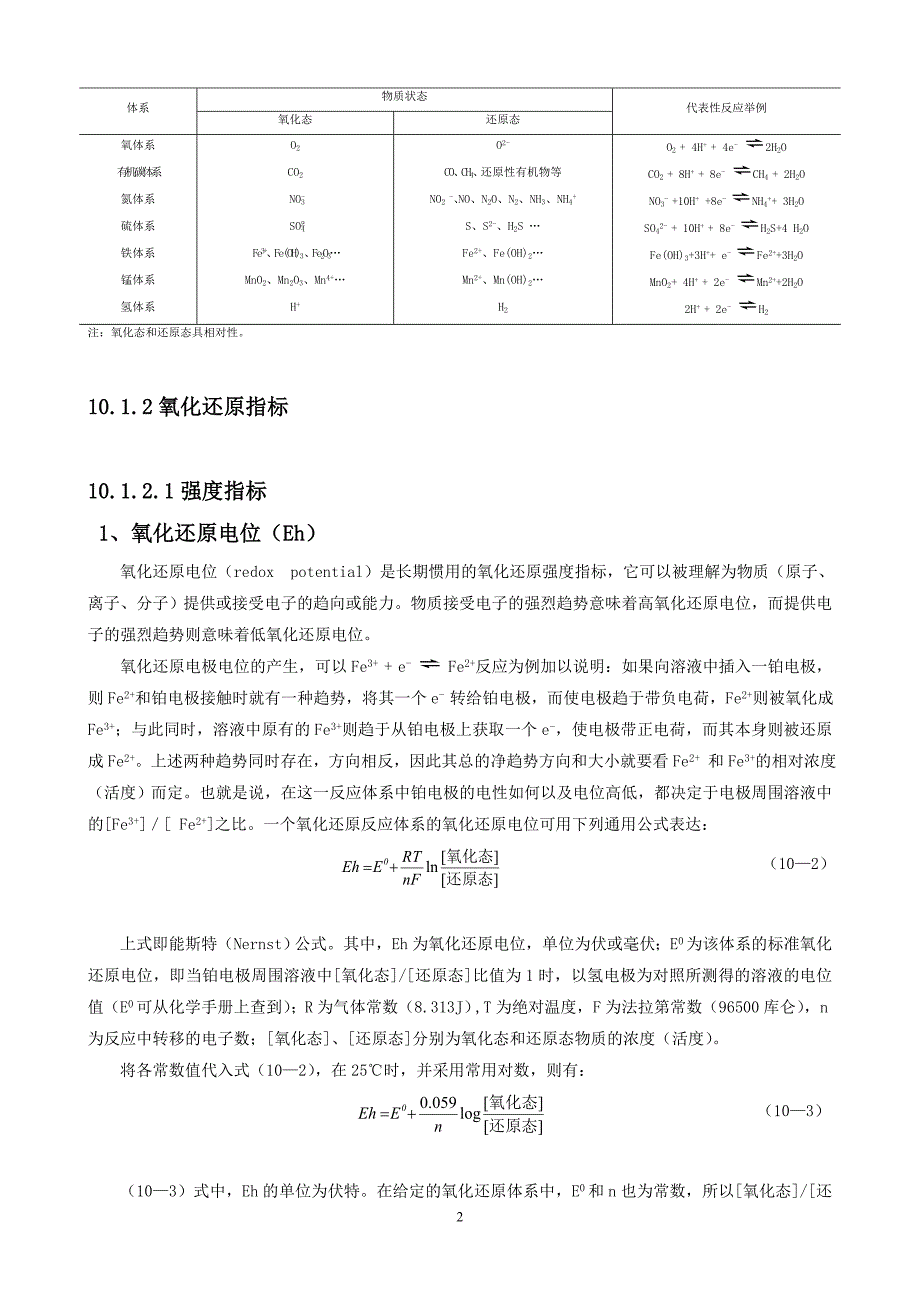 土壤氧化还原反应_第2页