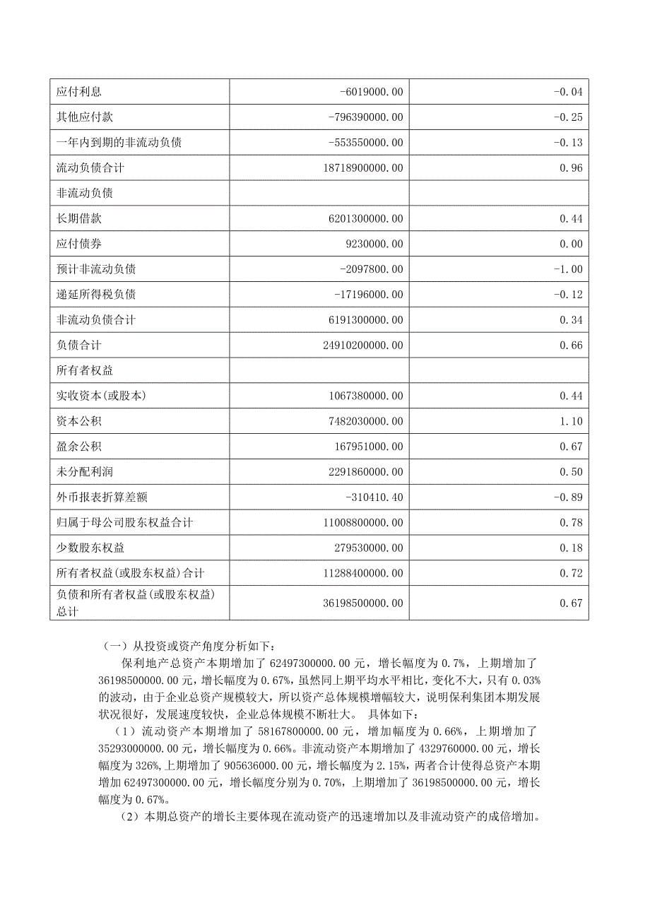 保利集团财务报告分析_第5页