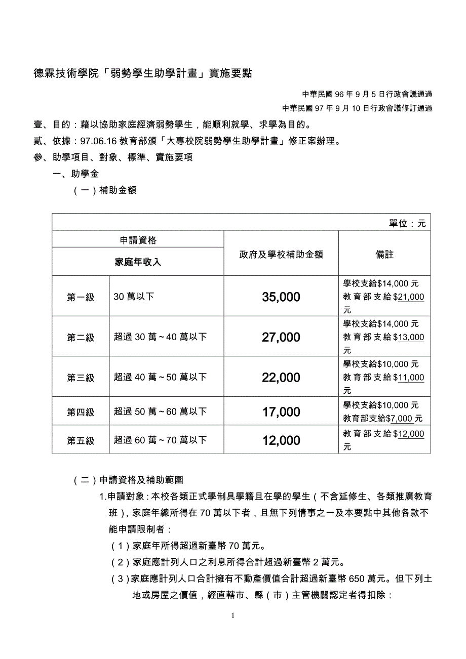 论文：德霖技术学院弱势学生助学计画实施要点_第1页