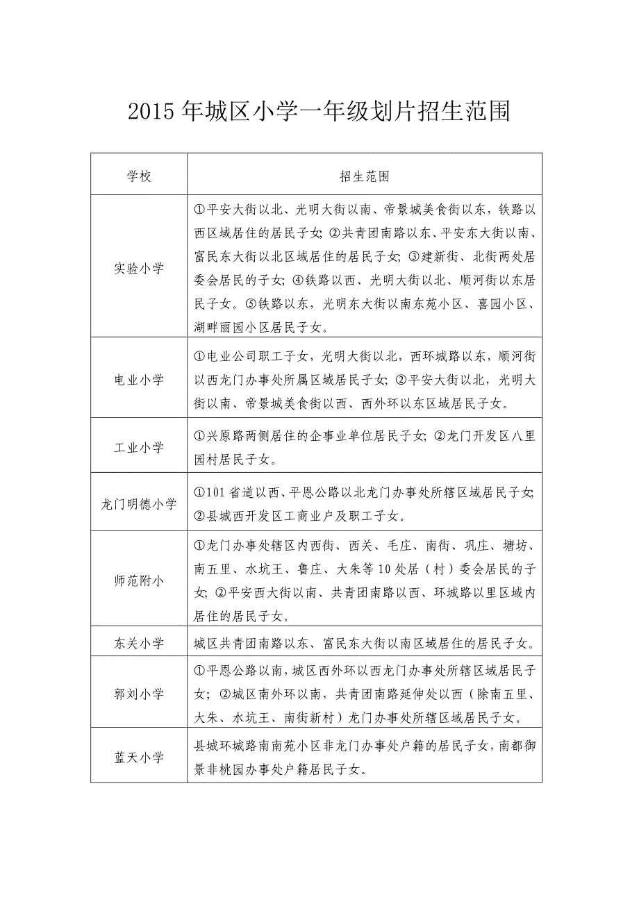 2015划片招生范围_第1页