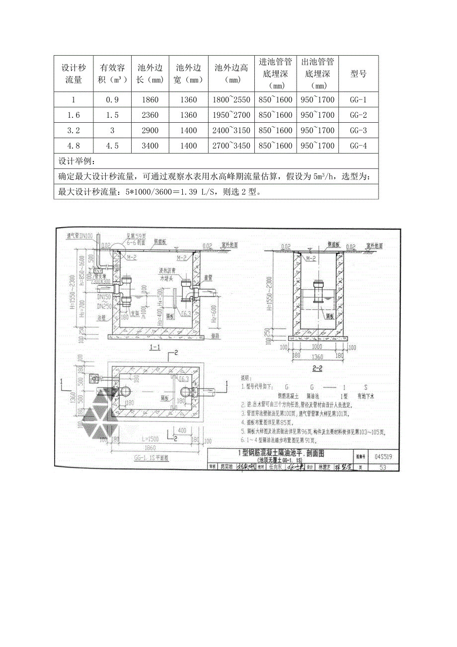 厨房装修主控要点_第2页