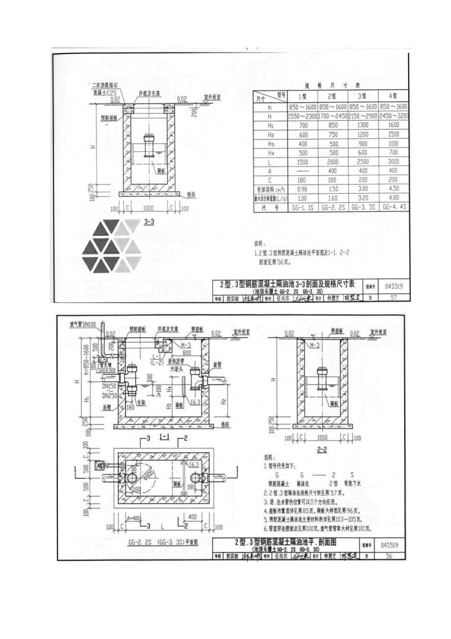 厨房装修主控要点_第3页