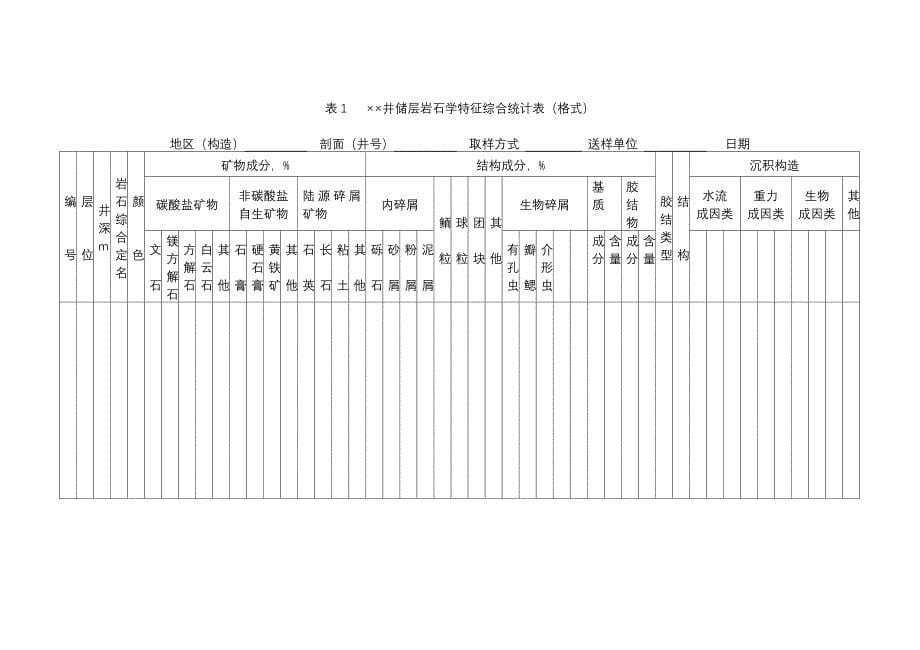 碳酸盐岩储层评价_第5页