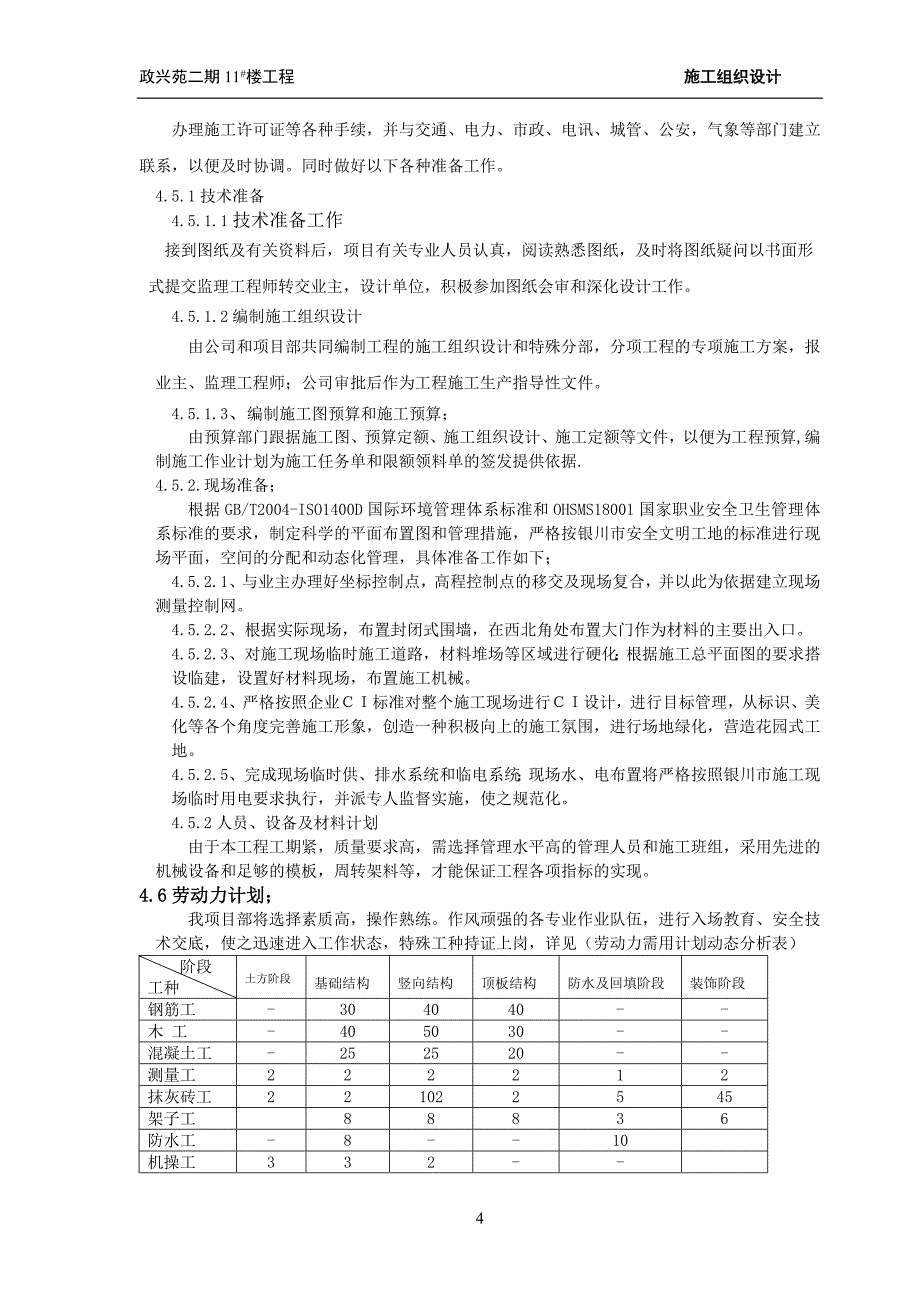 政兴苑二期11#楼工程施工组织设计_第4页