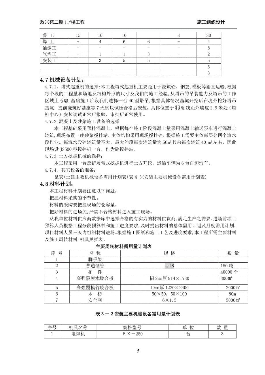 政兴苑二期11#楼工程施工组织设计_第5页