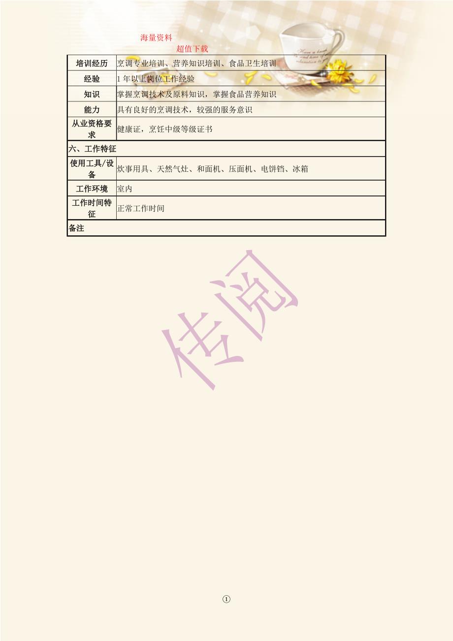 总务科职工食堂主食厨师岗位说明书_第2页