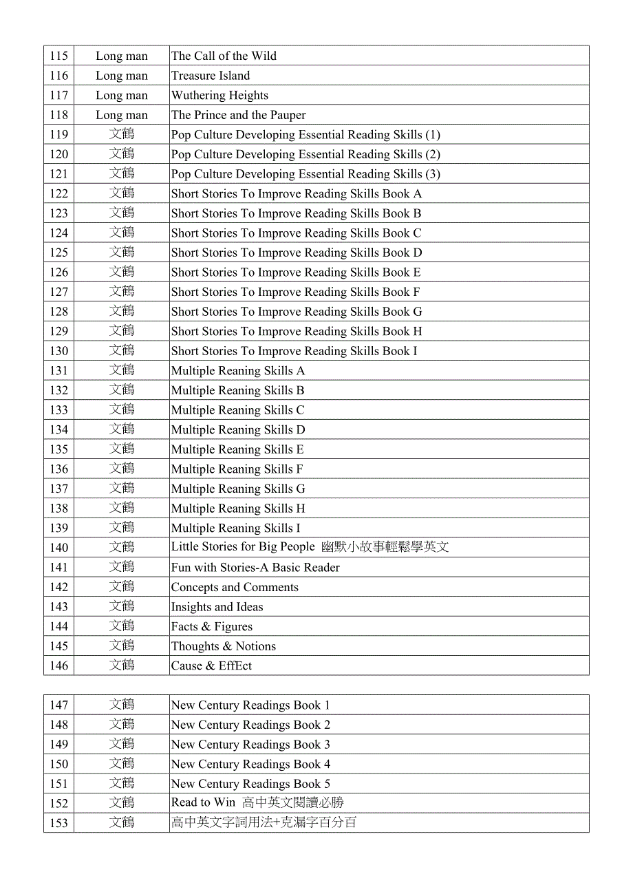 全民英检一路通-初级听力测验(书+cd)_第4页