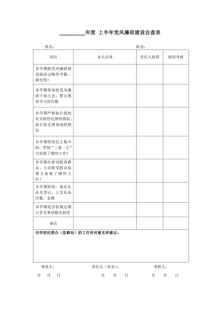 党风廉政建设自查表_第1页