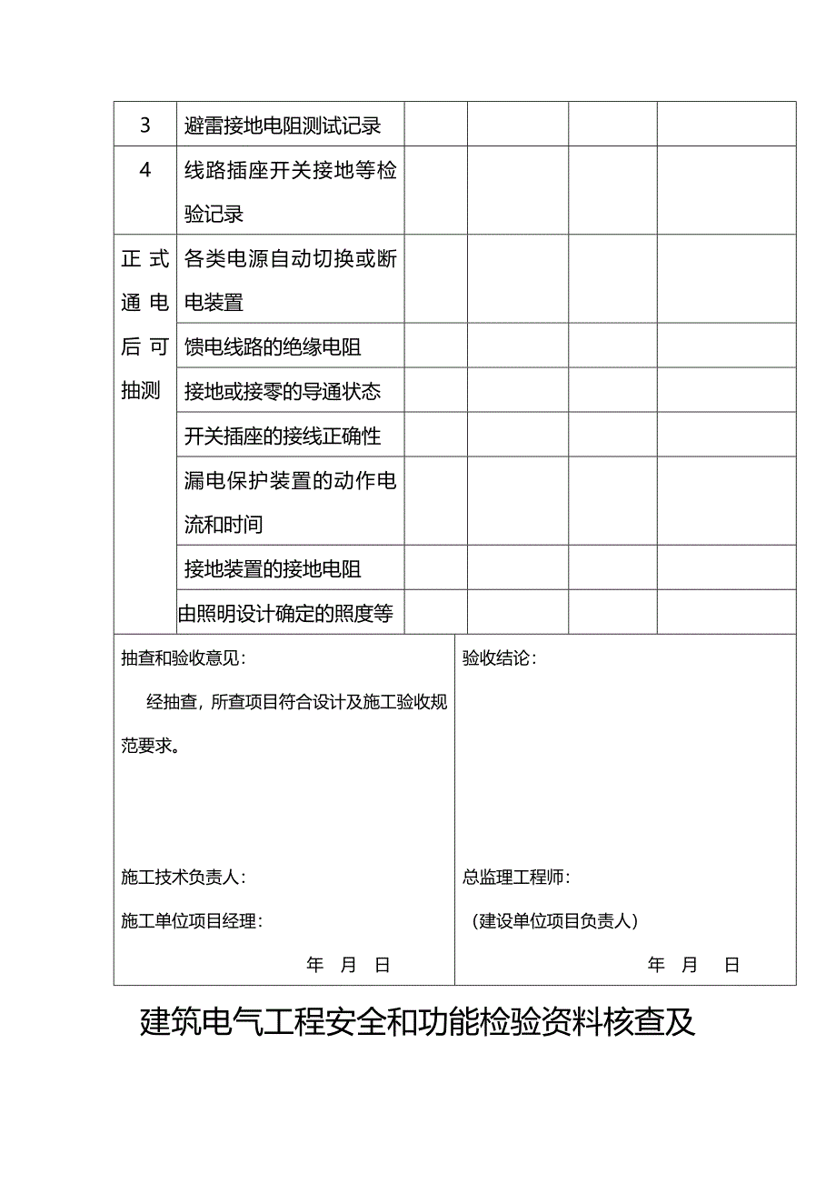 建筑电气工程安全和功能检验资料核查及主要功能抽查记录_第4页