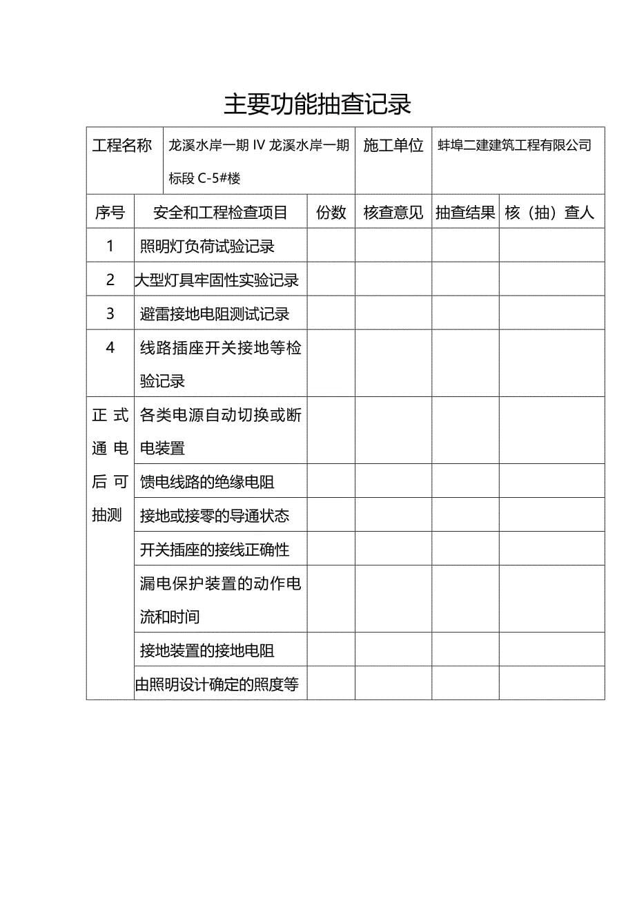 建筑电气工程安全和功能检验资料核查及主要功能抽查记录_第5页