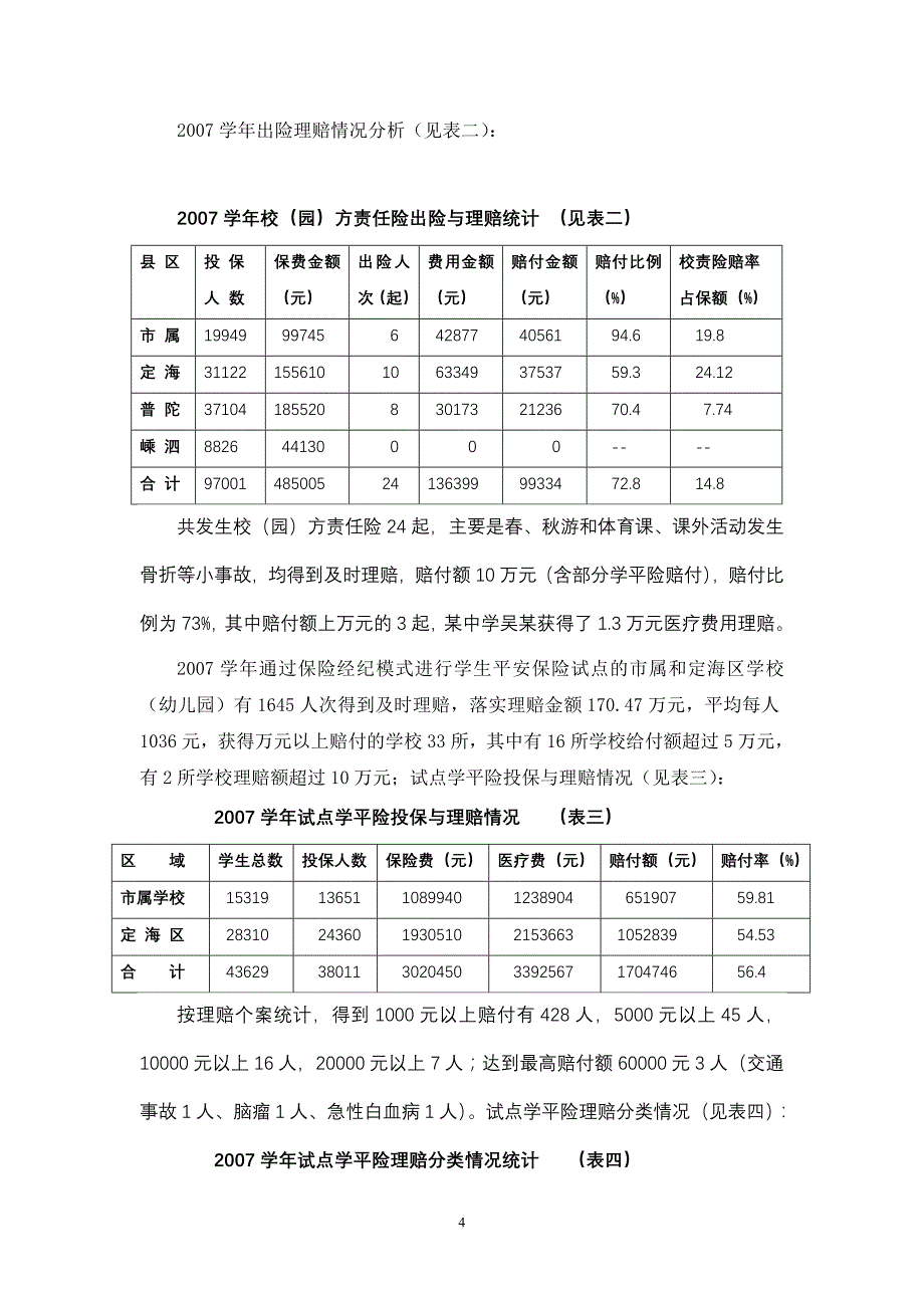 论文：(实践与探索)对我市教育行业校园风险管理保障的分析与_第4页