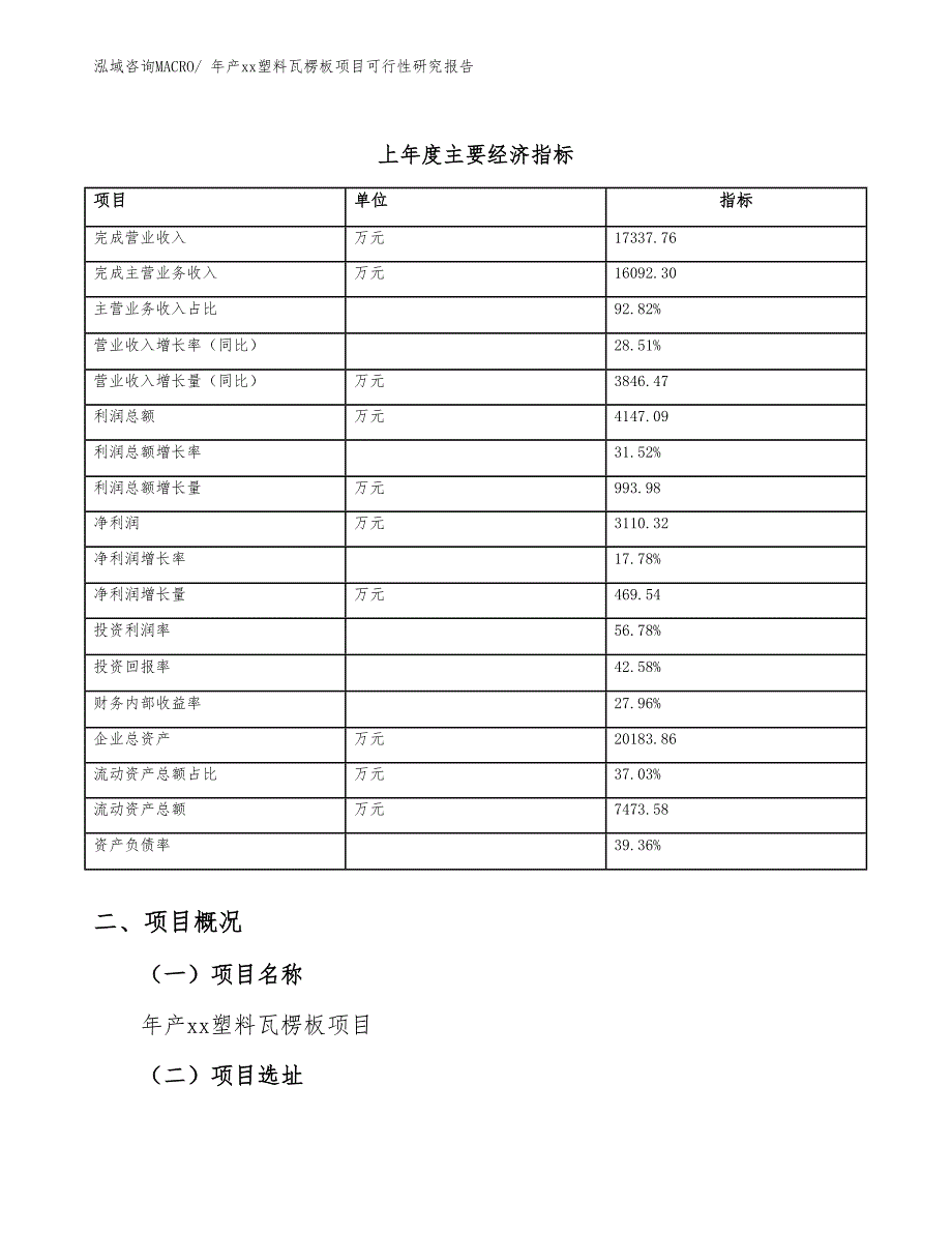 年产xx塑料瓦楞板项目可行性研究报告_第4页