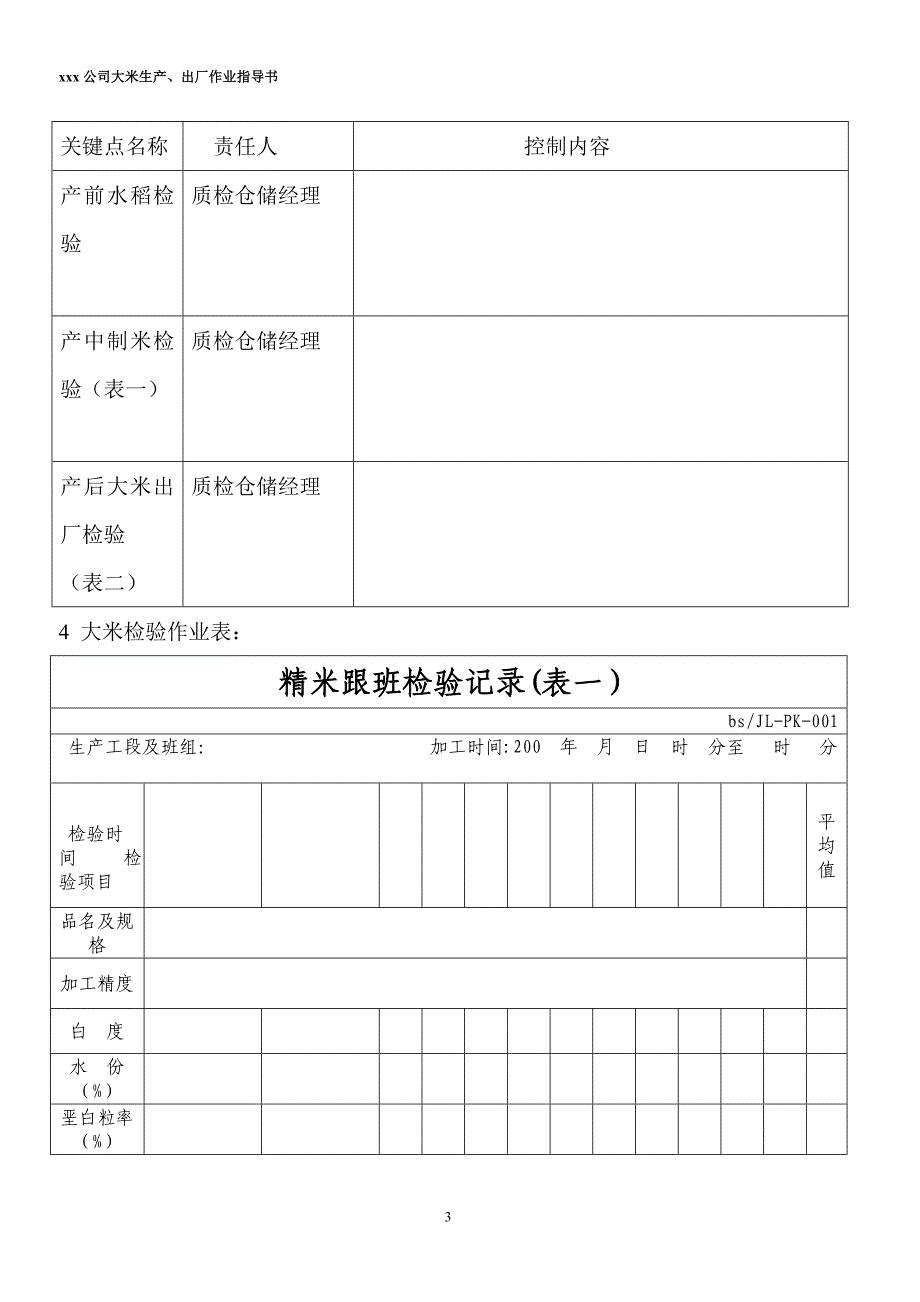 大米生产、出厂检验作业指导书_第3页