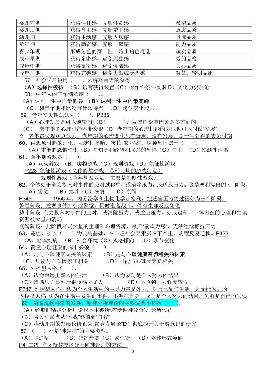 [从业资格考试]0511-115心理咨询师二级理论答案详解_第5页