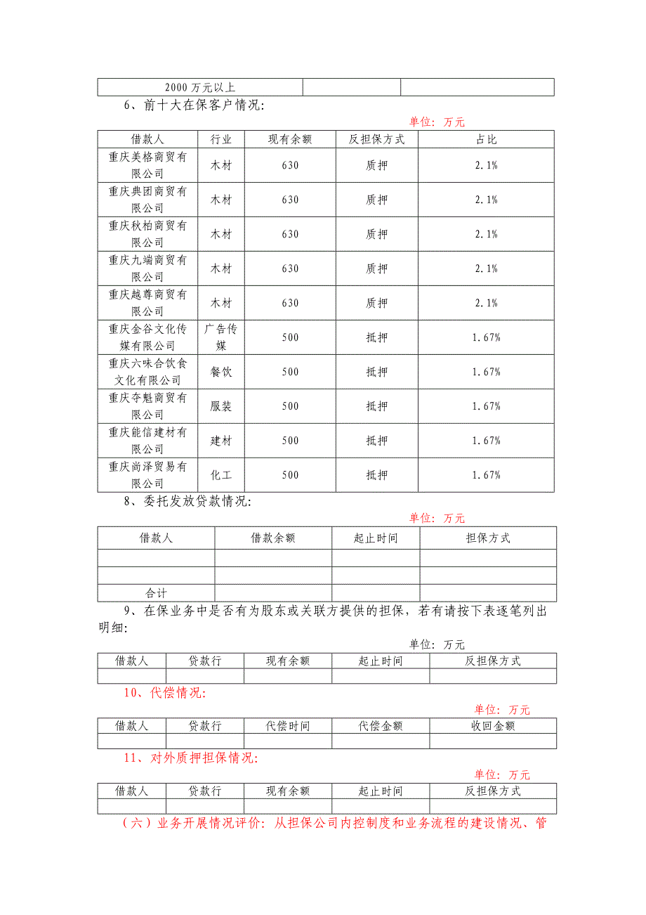 担保公司调查报告填写说明_第4页