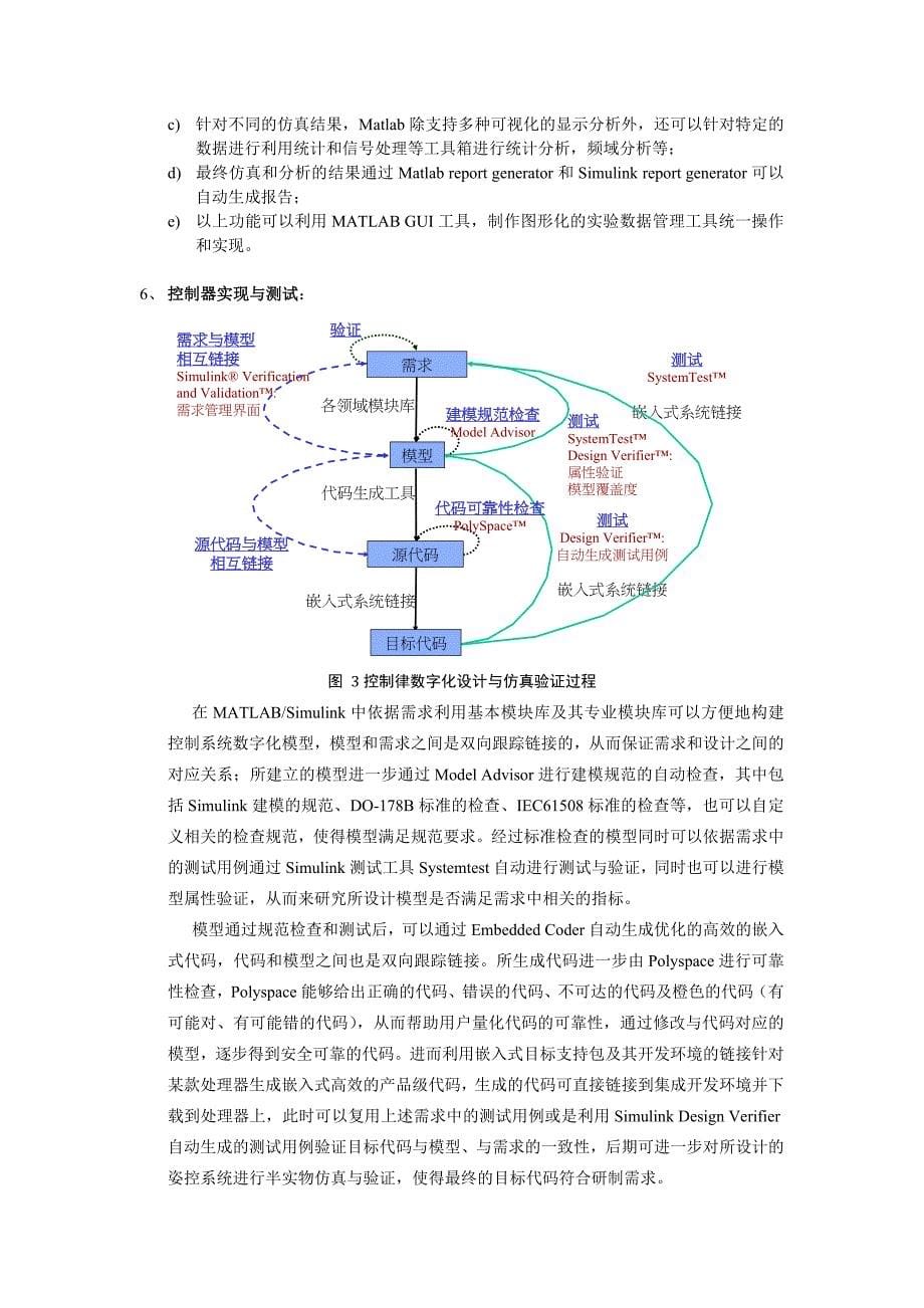 控制系统数字化设计平台-单项论证报告matlab_第5页