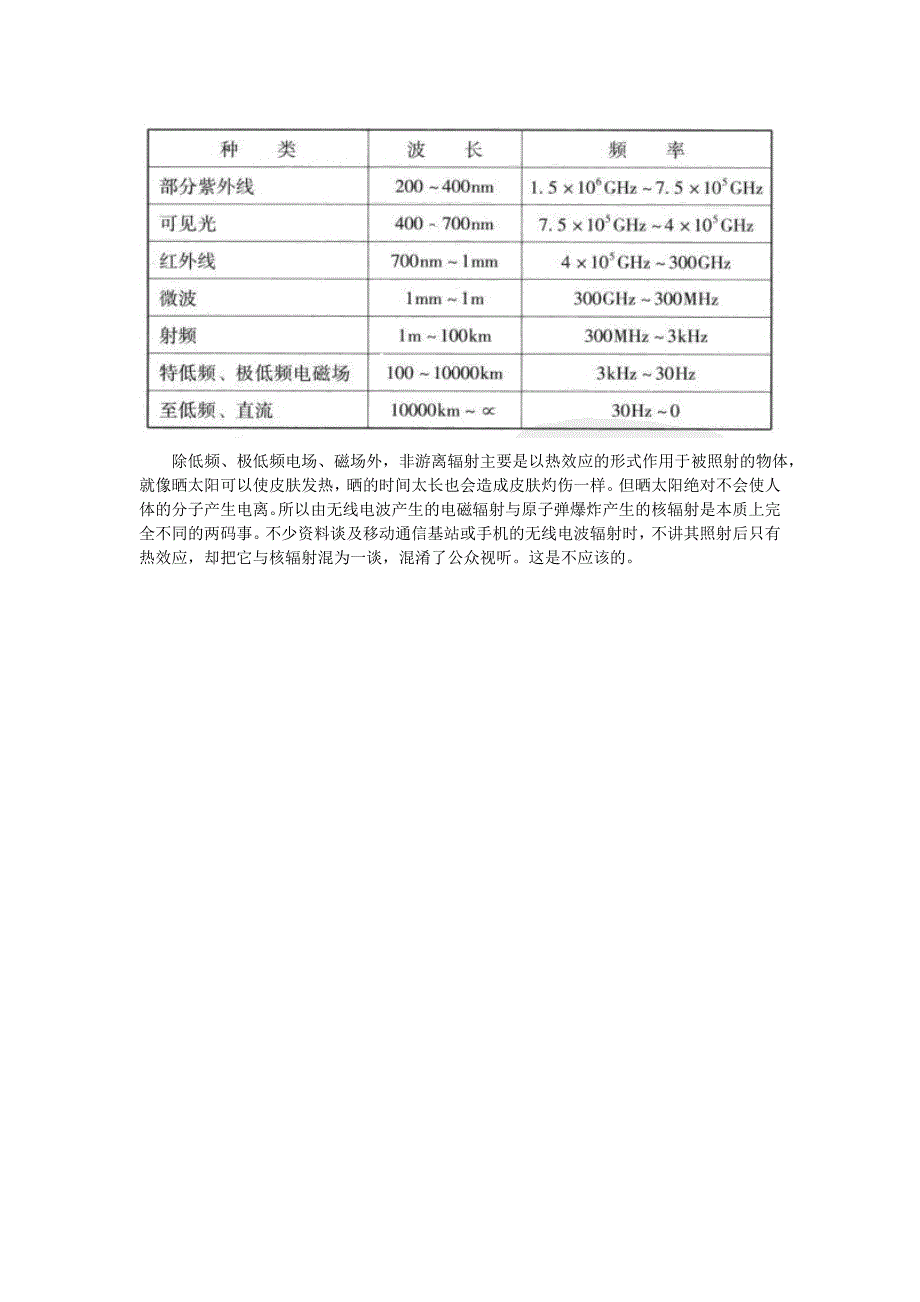 分清游离辐射和非游离辐射为防辐射提供理论基础_第3页