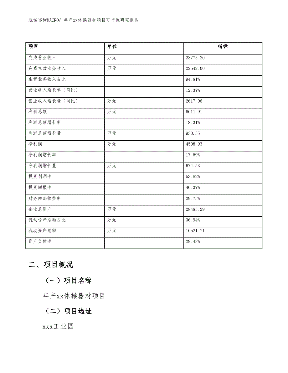 年产xx体操器材项目可行性研究报告_第4页