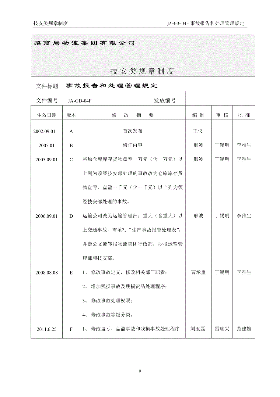 ja-gd-04f_事故报告和处理管理规定_第1页