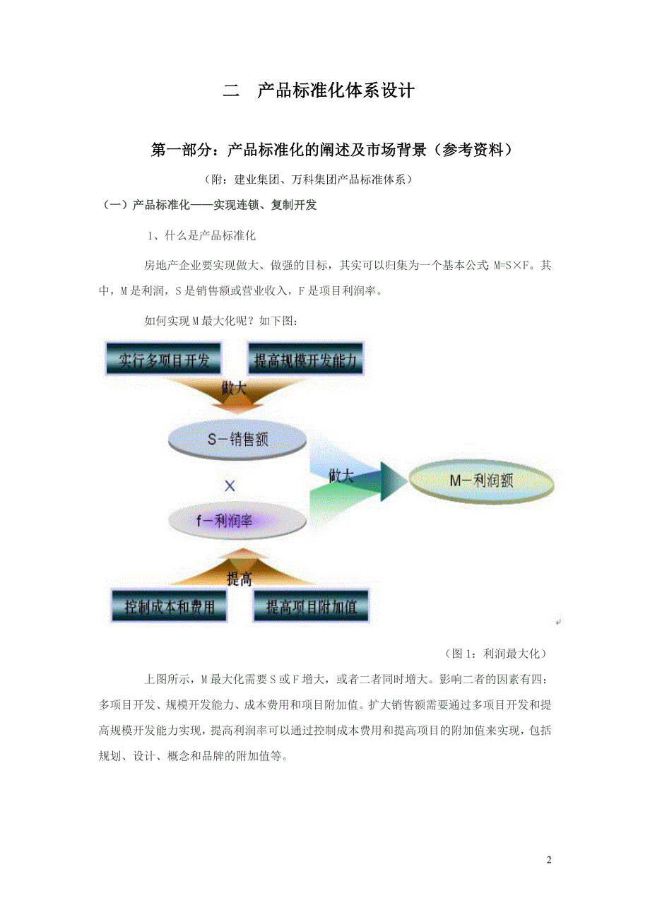 设计任务书 修改_第2页