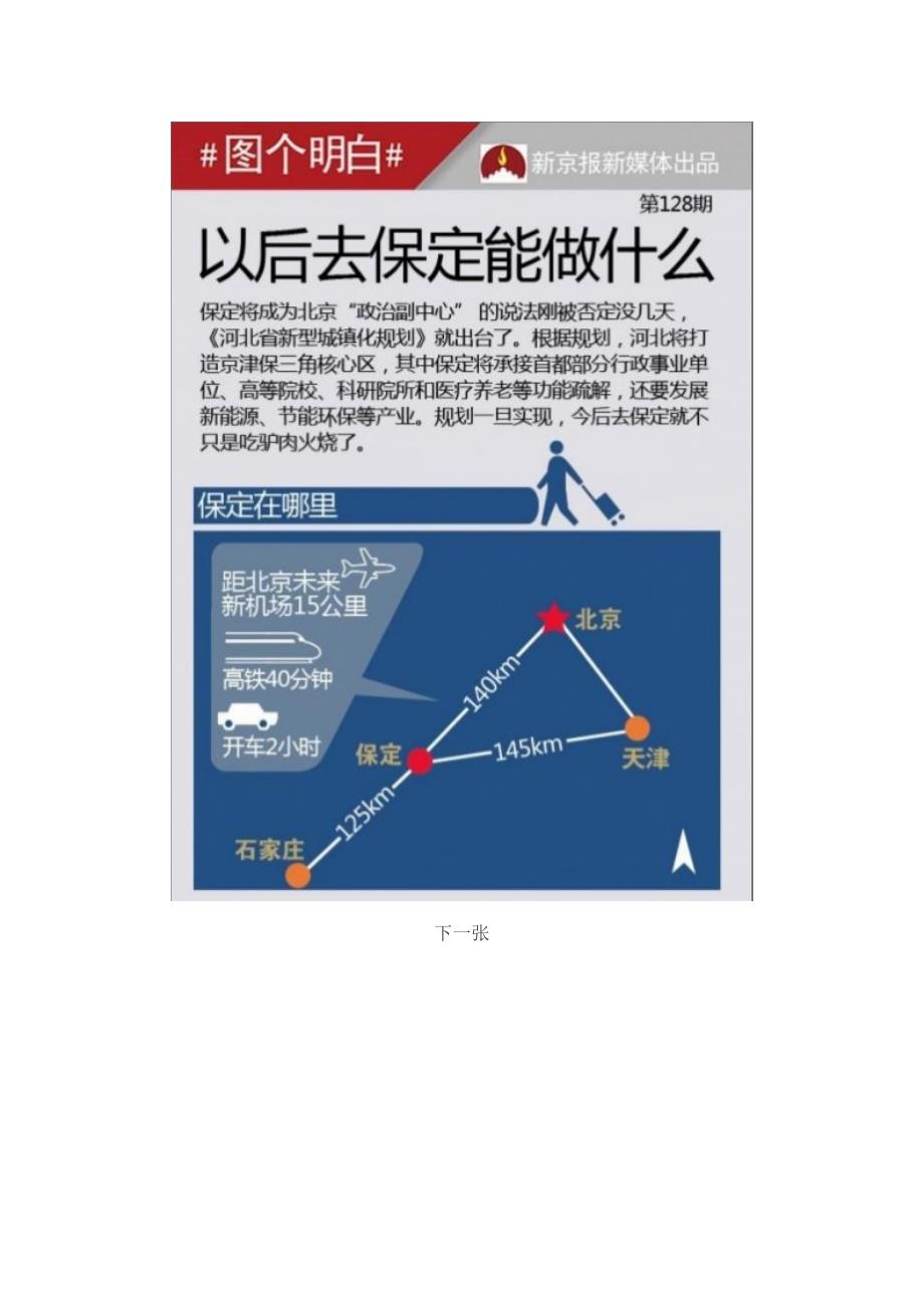 保定成北京副中心城市_第4页