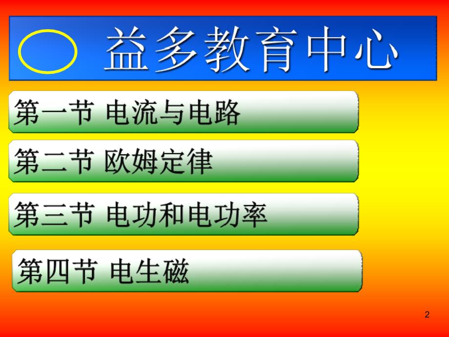 八年级物理电学课件(一)73030_第2页