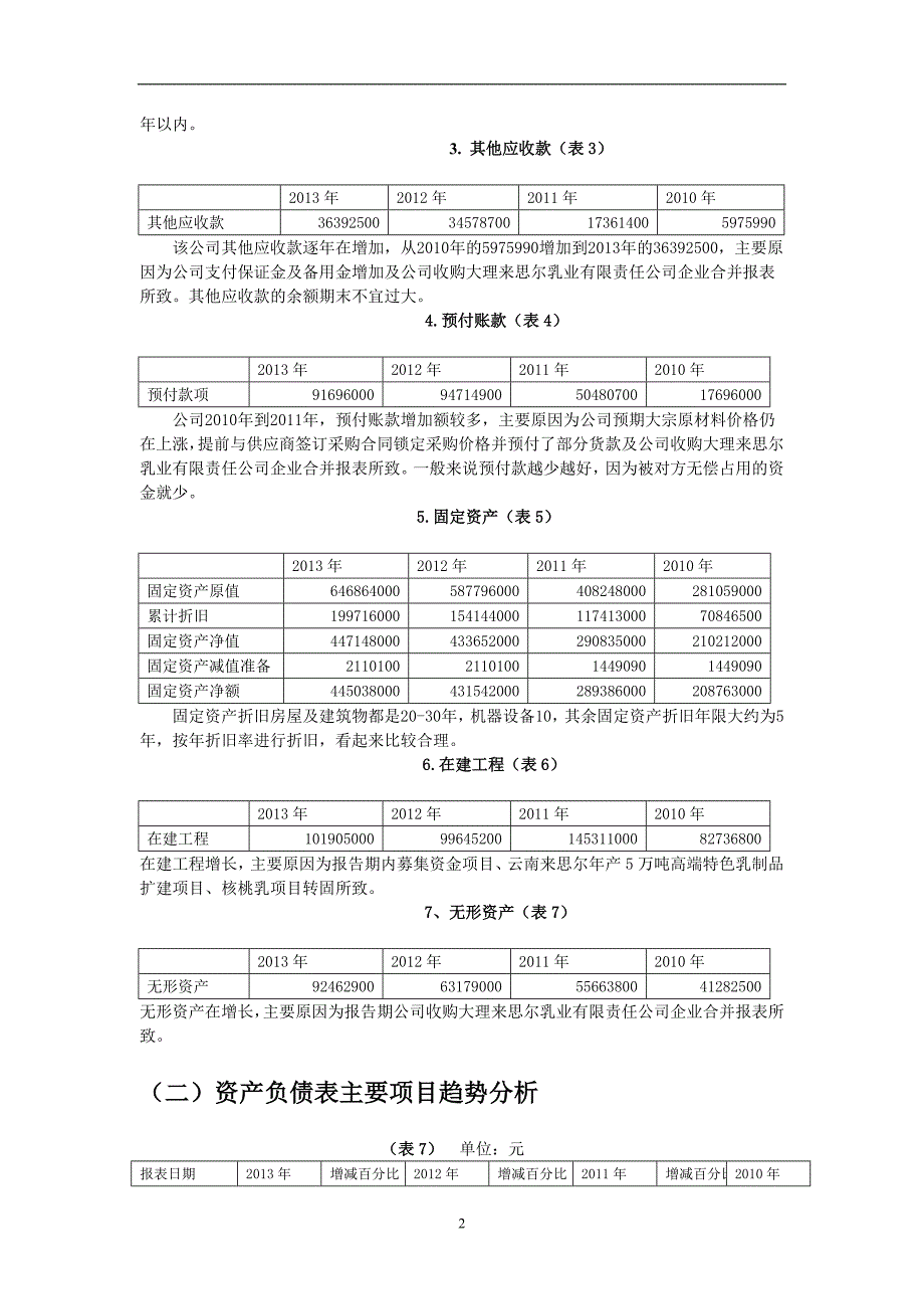 广西皇氏甲天下乳业股份有限公司财务分析报告--财务分析课程大作业_第4页