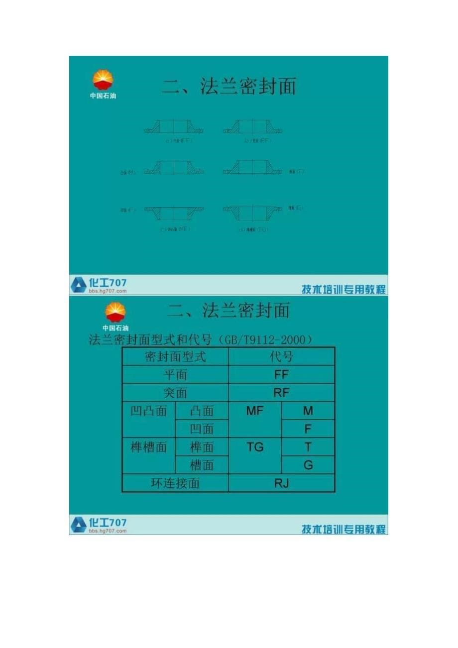 技术法兰、垫片及阀门基本知识_第5页