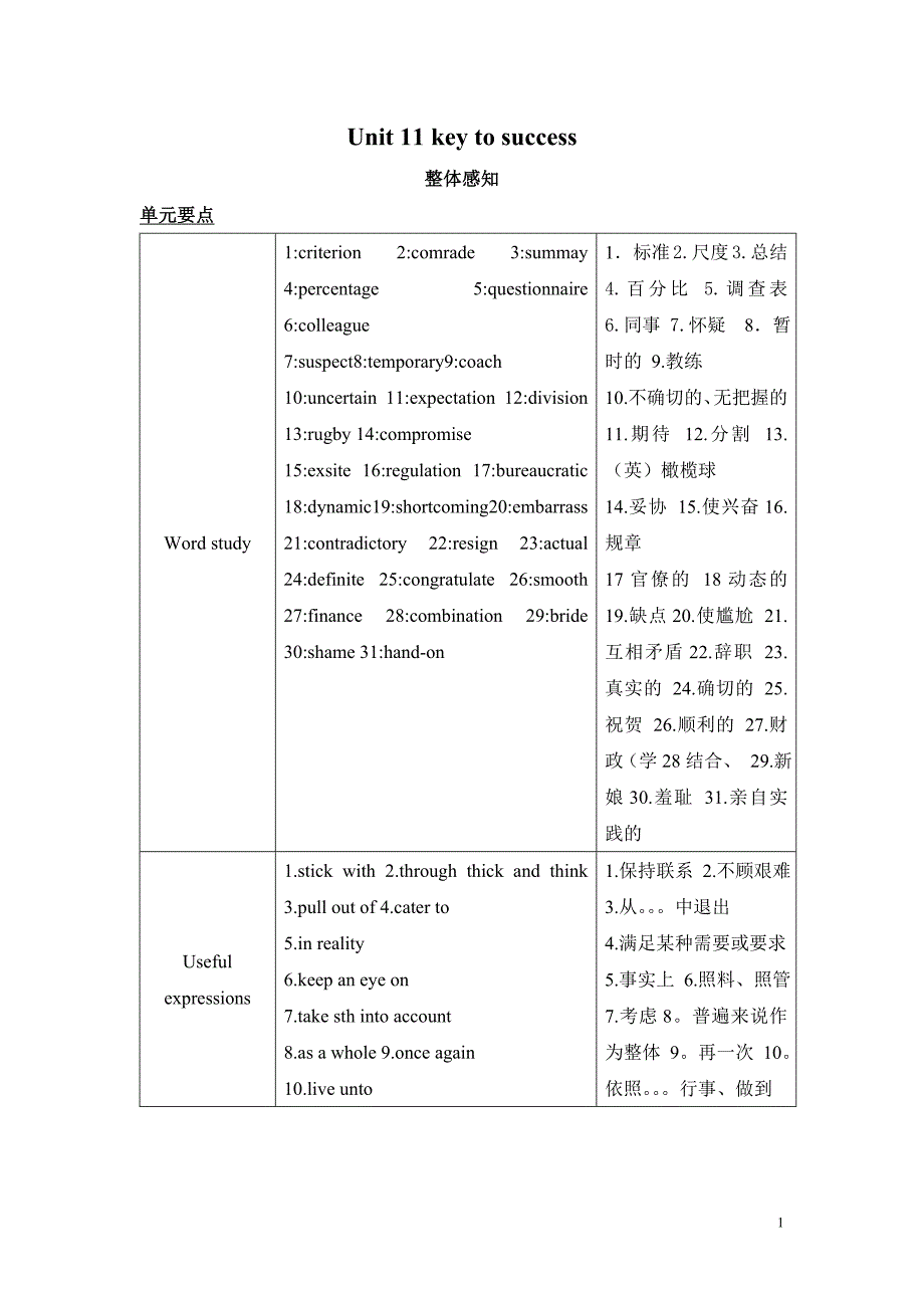 [高考]unit11keytosuccess教案_第1页