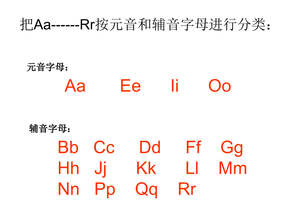 starter unit 2(课件3)_第3页