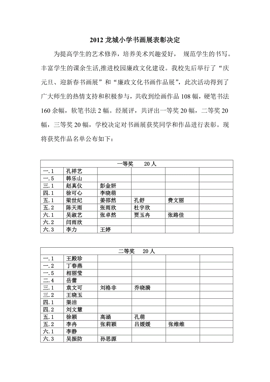 2012龙城小学书画展表彰决定_第1页