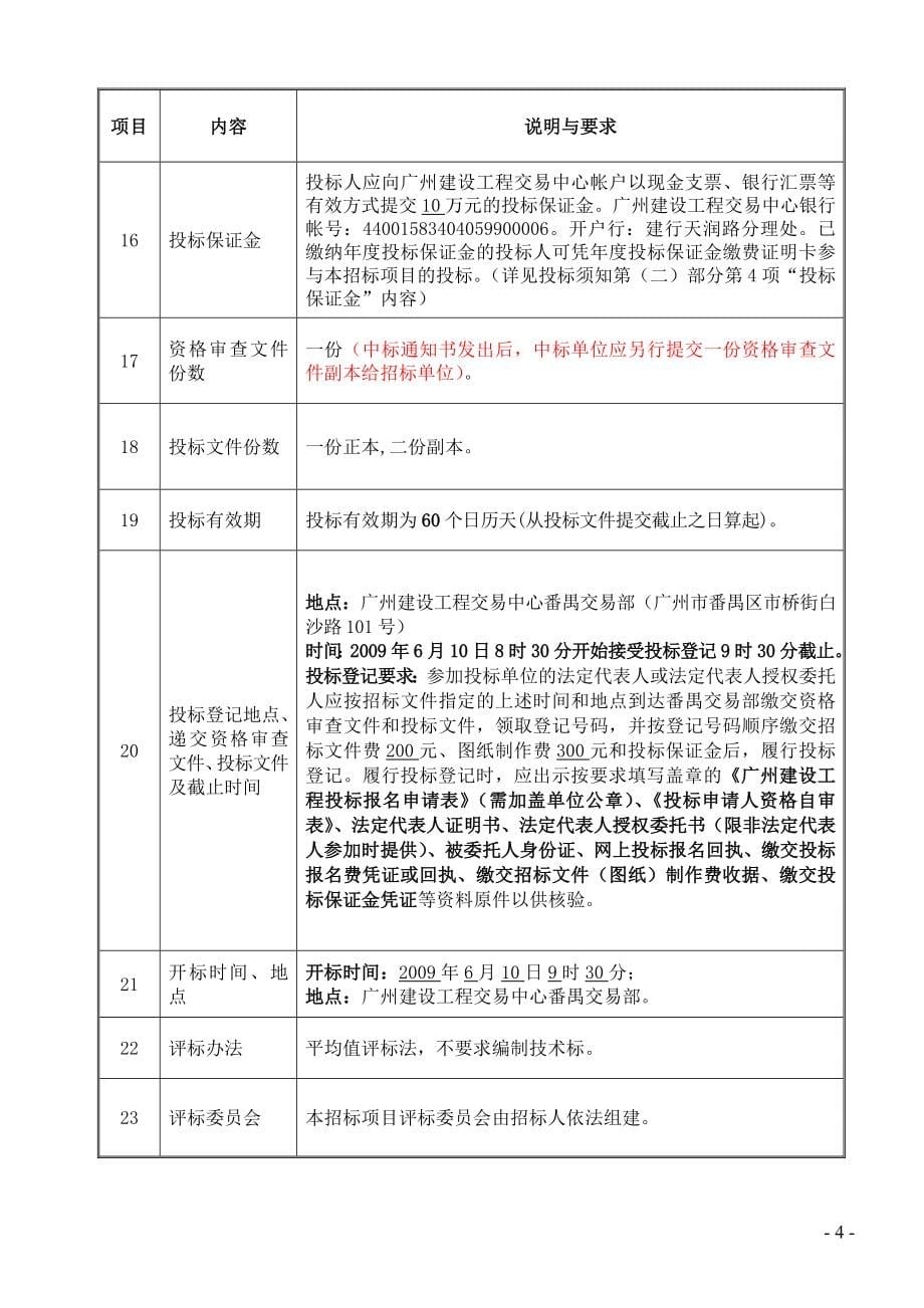 番禺区救助管理站扩建救助综合楼工程_第5页