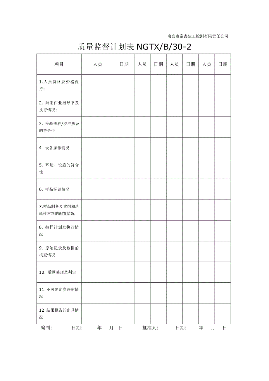 《质量监督表》word版_第2页