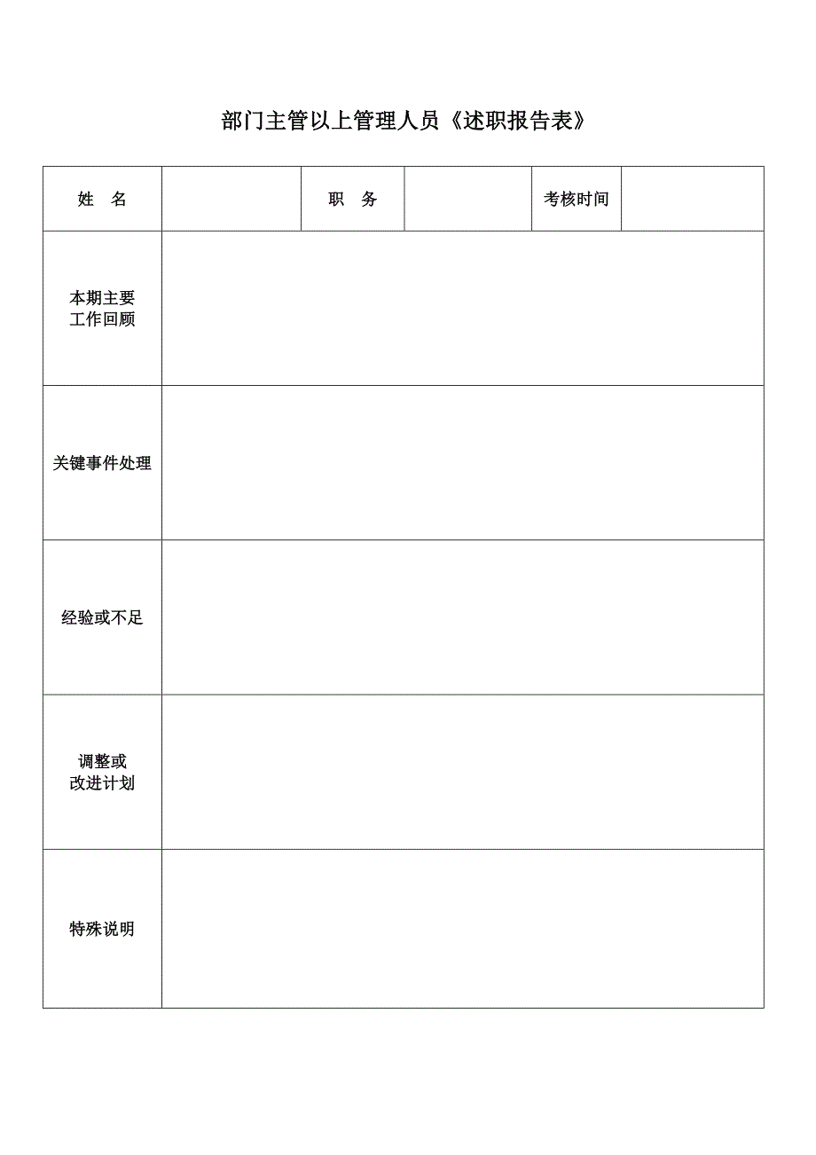 会计主管绩效考核表_第2页