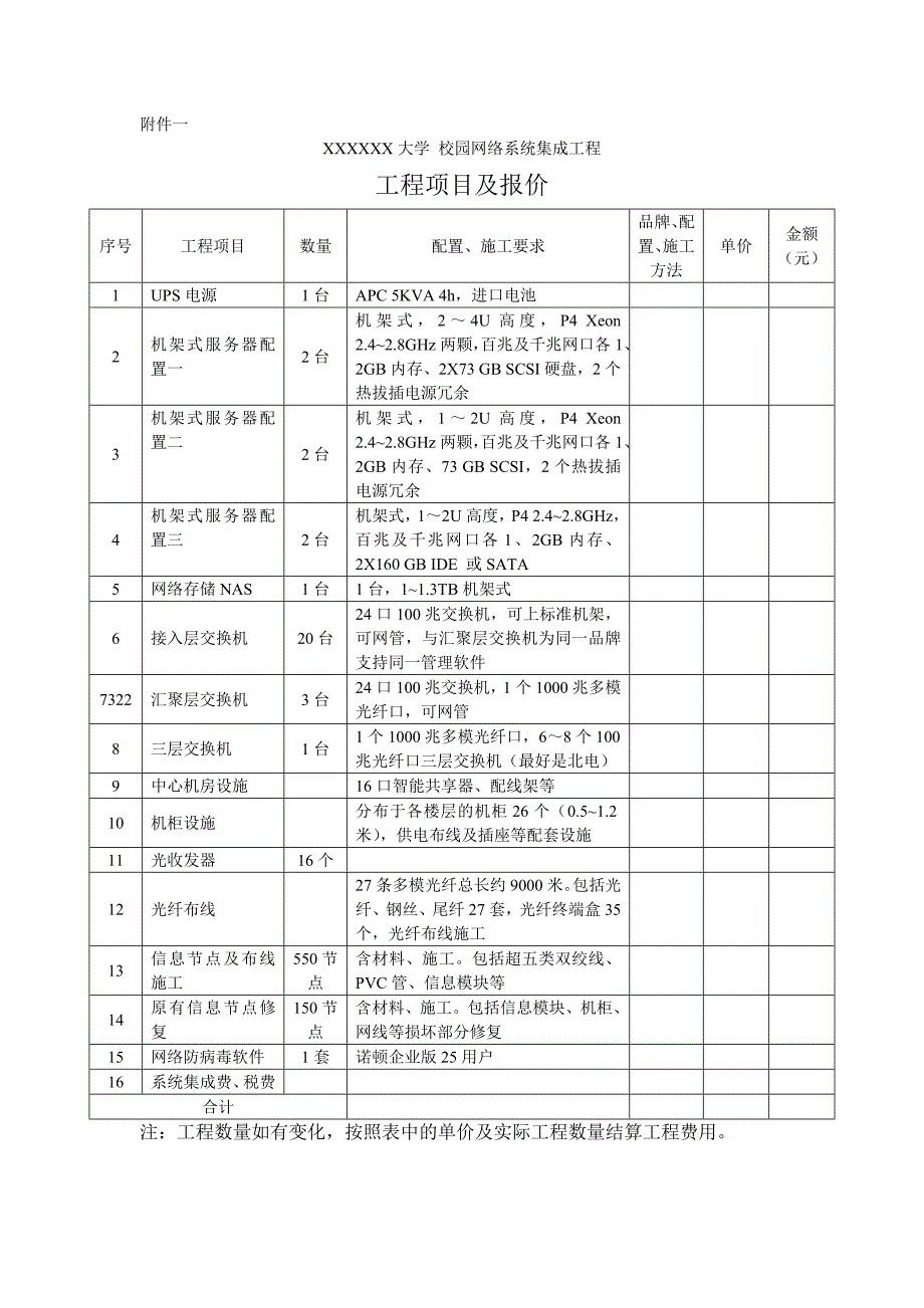 xxxx校园网络招标公告_第3页