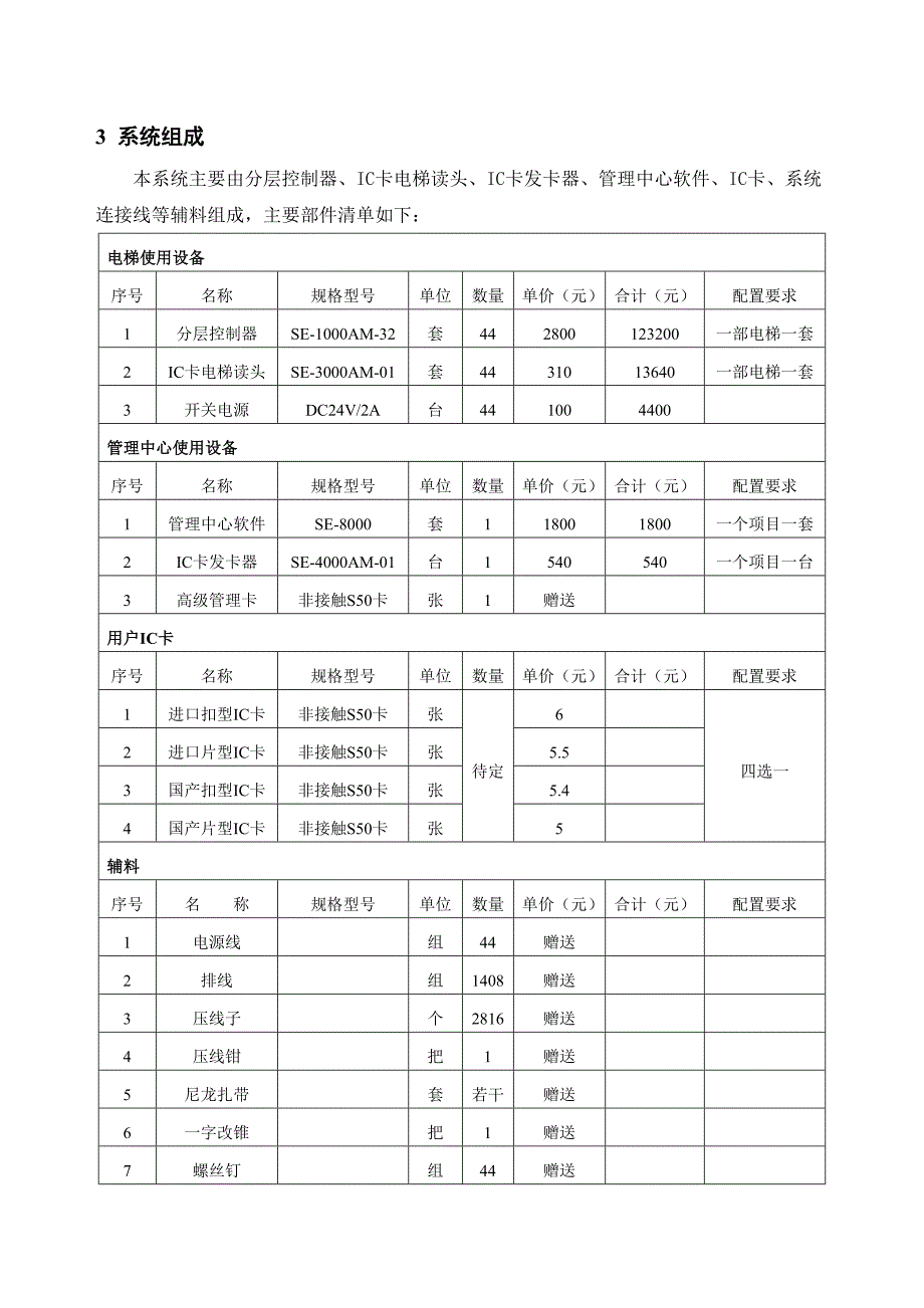 电梯智能卡管理系统方案_第3页