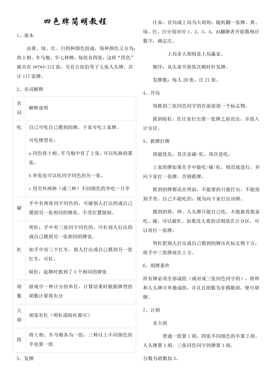 四色牌简明教程_第1页