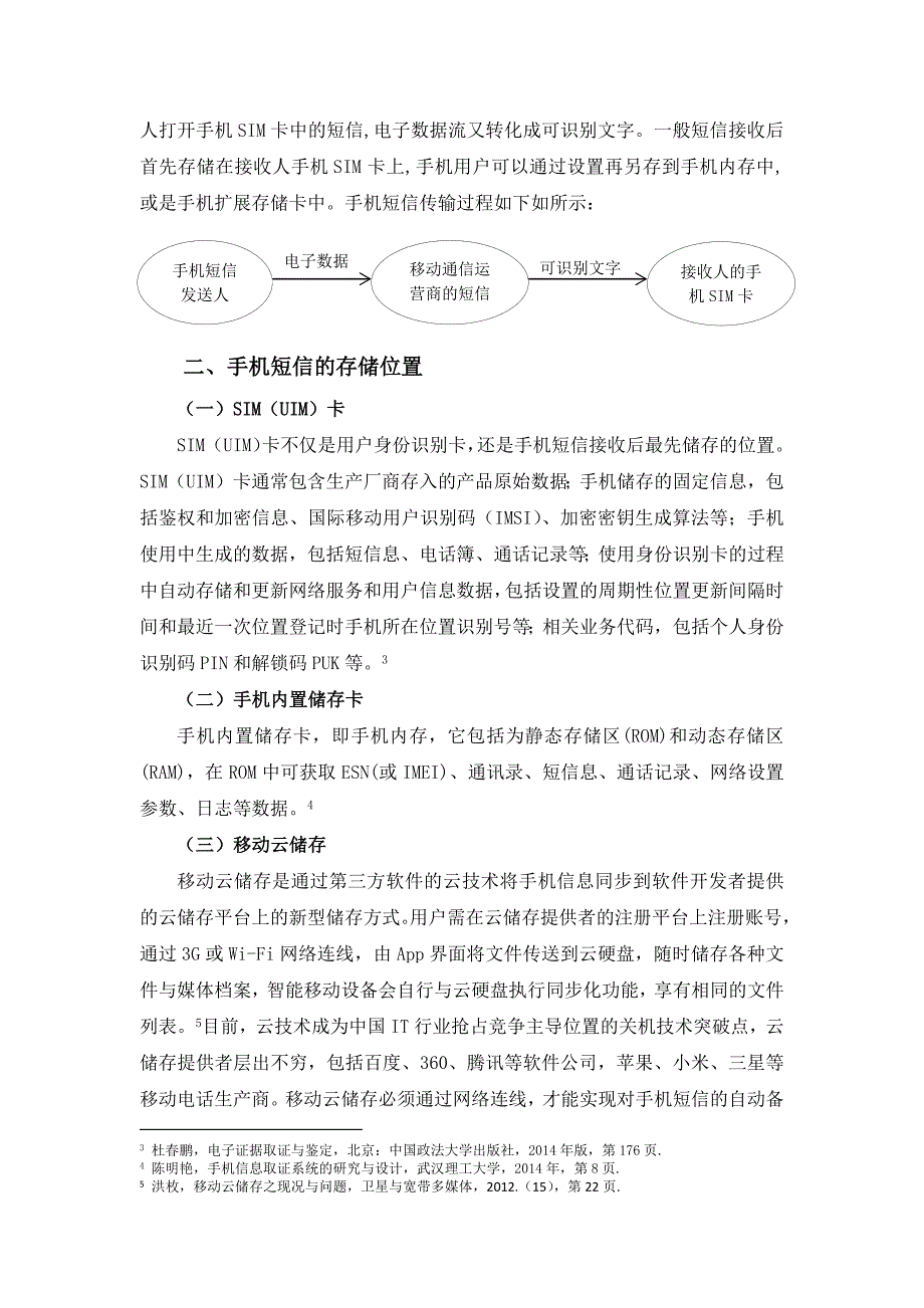 手机短信在民事诉讼中的认证研究_第2页