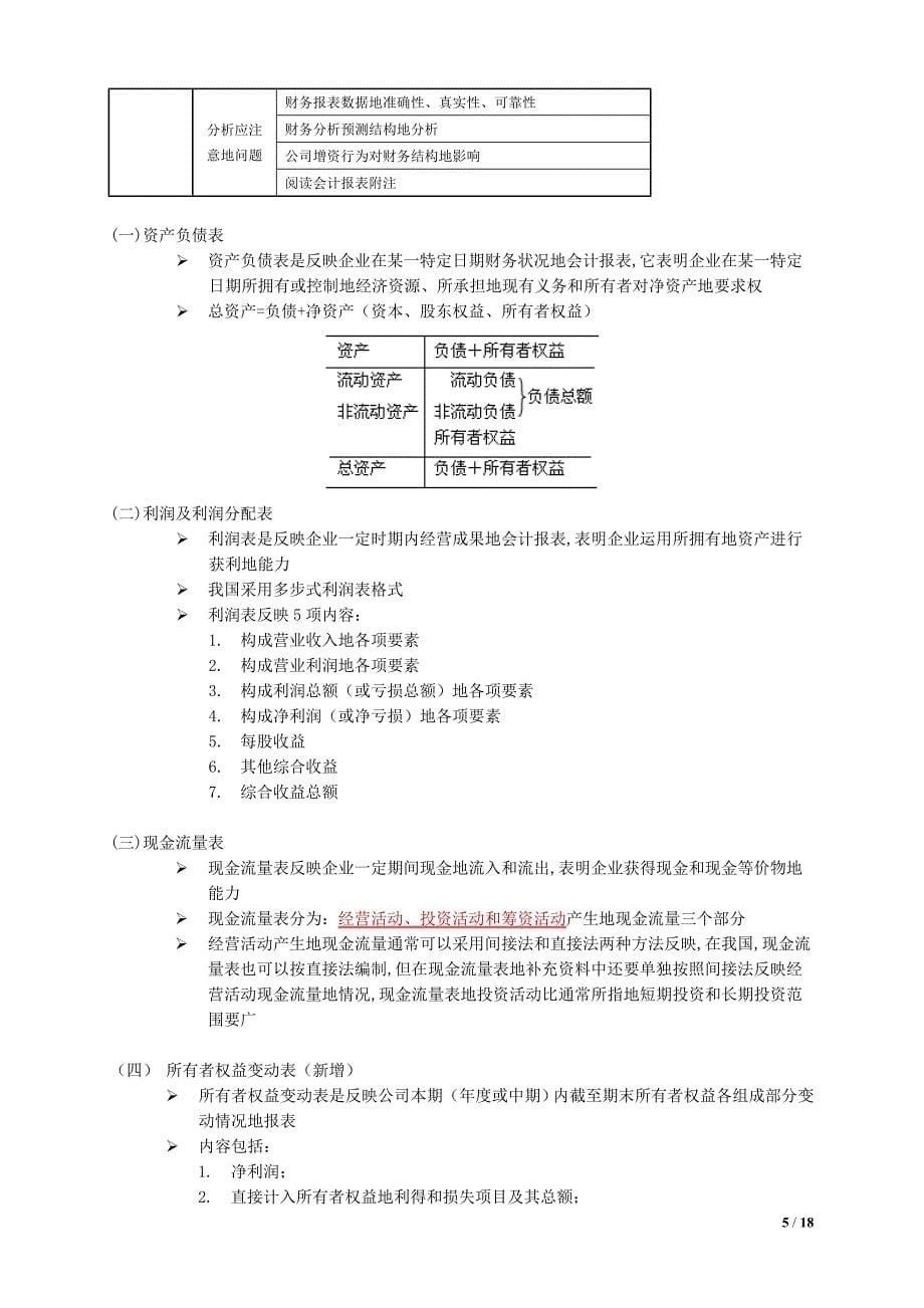 《证券投资分析》ch公司分析要点总结_第5页