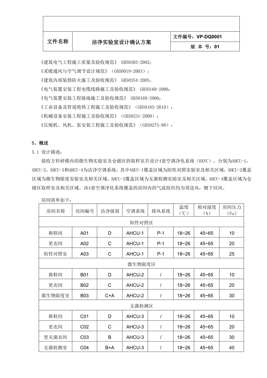 洁净实验室设计确认_第4页